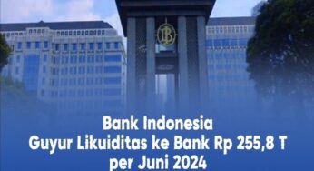 Bank Indonesia Salurkan Insentif Likuiditas Rp 255,8 Triliun untuk Sektor Prioritas